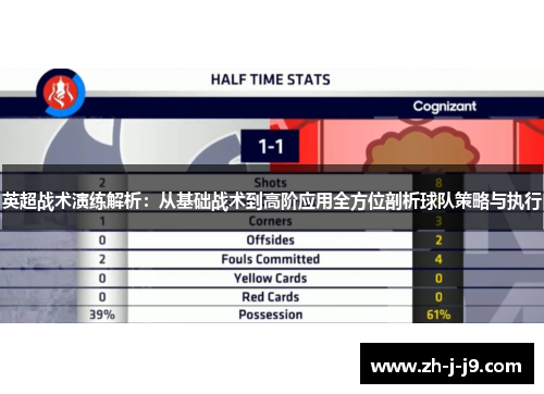 英超战术演练解析:从基础战术到高阶应用全方位剖析球队策略与执行 英超战术演练解析:从基础战术到高阶应用全方位剖析球队策略与执行