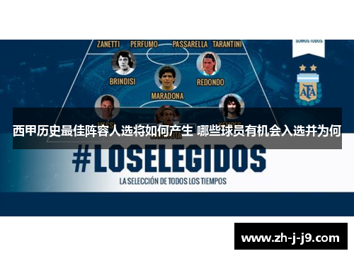 西甲历史最佳阵容人选将如何产生 哪些球员有机会入选并为何