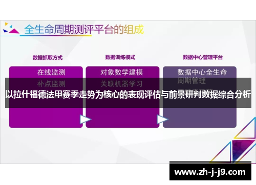 以拉什福德法甲赛季走势为核心的表现评估与前景研判数据综合分析