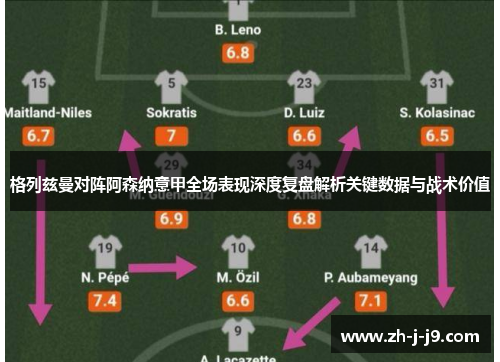 格列兹曼对阵阿森纳意甲全场表现深度复盘解析关键数据与战术价值 格列兹曼对阵阿森纳意甲全场表现深度复盘解析关键数据与战术价值