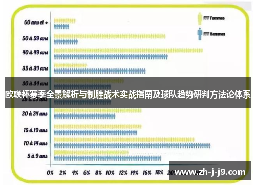 欧联杯赛季全景解析与制胜战术实战指南及球队趋势研判方法论体系 欧联杯赛季全景解析与制胜战术实战指南及球队趋势研判方法论体系
