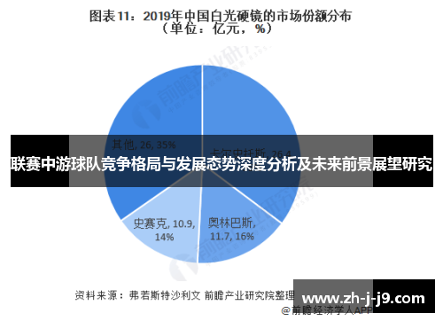联赛中游球队竞争格局与发展态势深度分析及未来前景展望研究