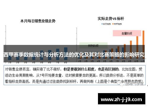 西甲赛季数据统计与分析方法的优化及其对比赛策略的影响研究 西甲赛季数据统计与分析方法的优化及其对比赛策略的影响研究