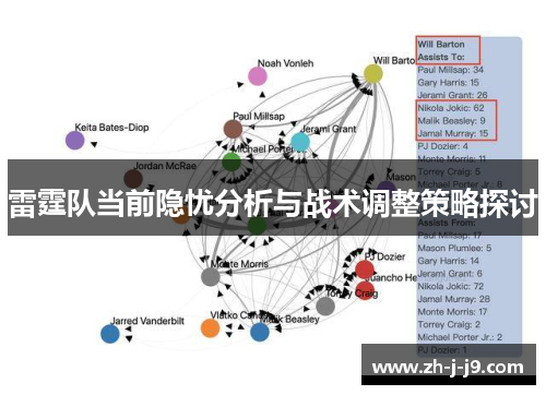雷霆队当前隐忧分析与战术调整策略探讨