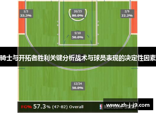 骑士与开拓者胜利关键分析战术与球员表现的决定性因素