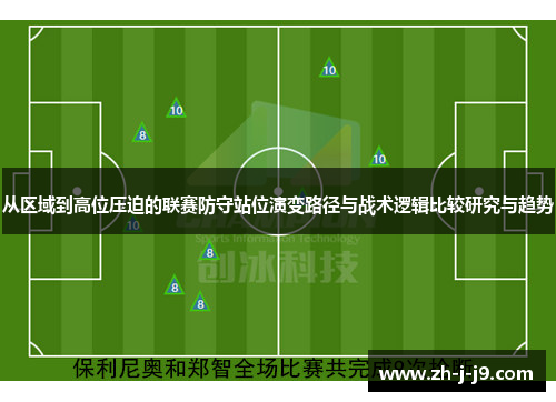 从区域到高位压迫的联赛防守站位演变路径与战术逻辑比较研究与趋势
