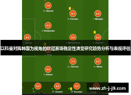 以科曼对阵韩国为视角的欧冠赛场稳定性演变研究趋势分析与表现评估
