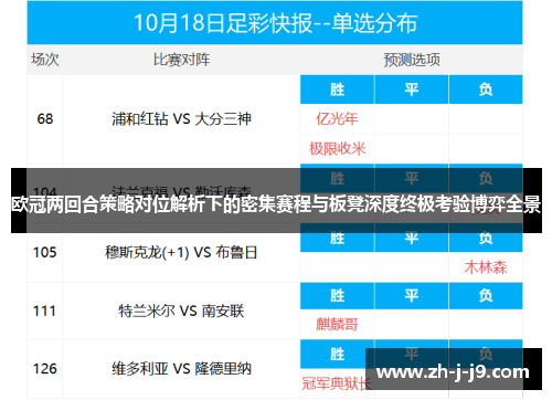 欧冠两回合策略对位解析下的密集赛程与板凳深度终极考验博弈全景 欧冠两回合策略对位解析下的密集赛程与板凳深度终极考验博弈全景