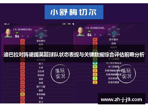 迪巴拉对阵德国英超球队状态表现与关键数据综合评估前瞻分析 迪巴拉对阵德国英超球队状态表现与关键数据综合评估前瞻分析