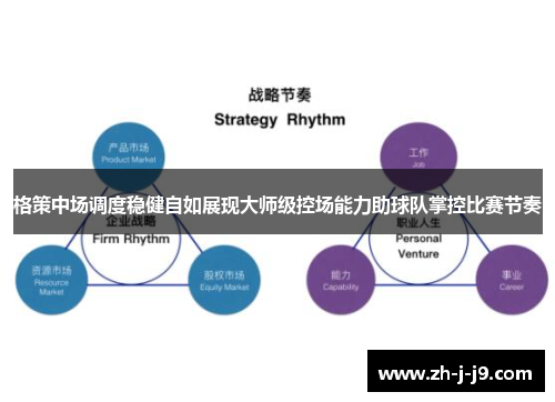 格策中场调度稳健自如展现大师级控场能力助球队掌控比赛节奏 格策中场调度稳健自如展现大师级控场能力助球队掌控比赛节奏
